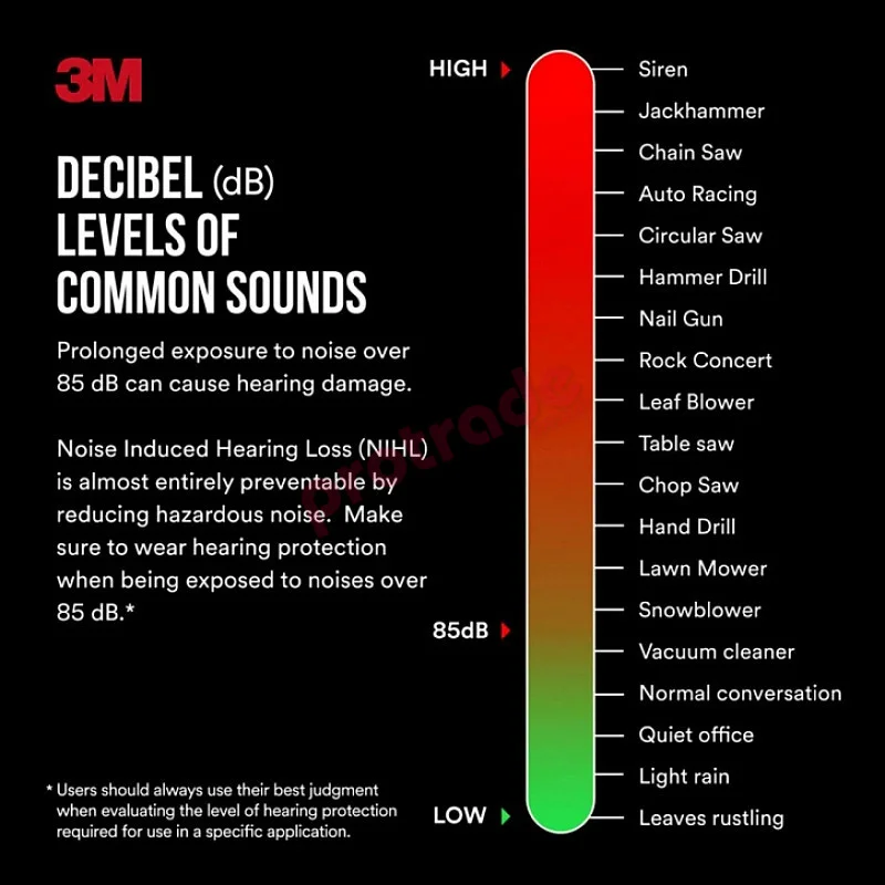 3M Pro-Protect Wireless Electronic Hearing Protector with Bluetooth