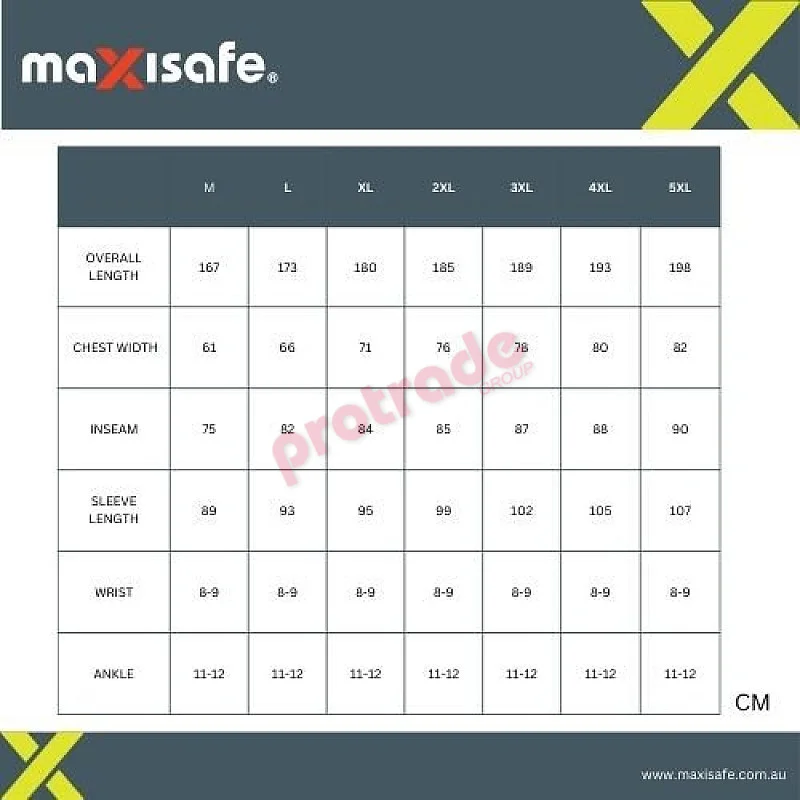 Maxisafe Bioguard Type 3/4/5/6 Coverall