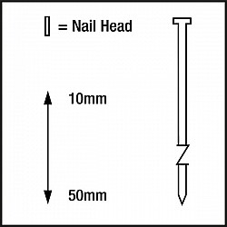 Tacwise Type 180 Nail, 15mm (2000pcs)