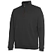 1/2 Brass Zip Sweat