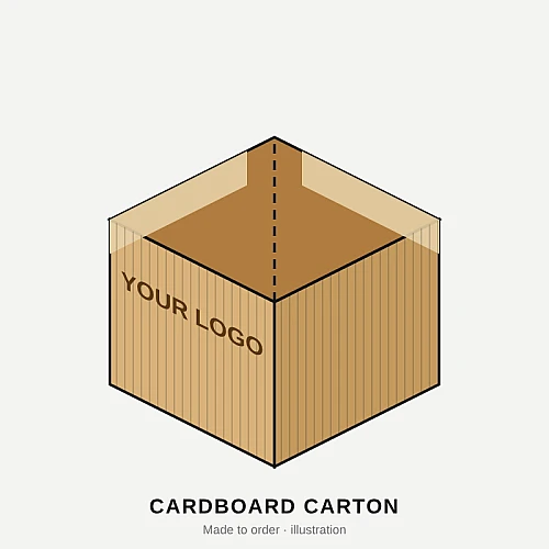 Cardboard Boxes – Made to Order (Corrugated Cartons) Cardboard Boxes – Made to Order (Corrugated Cartons)